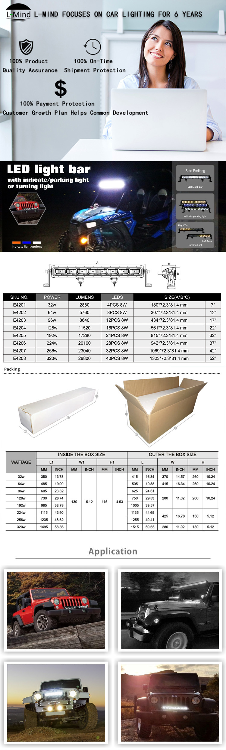 22inch Emark 4X4 off Road IP68 128W Single Row LED Light Bar