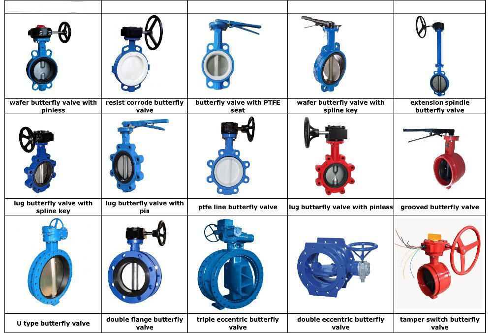 PN16 Resilient Seated Cast Iron Butterfly Valve