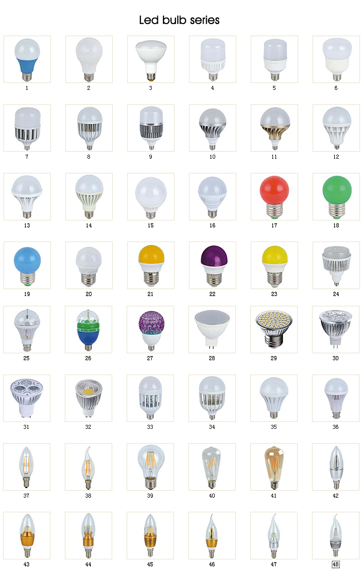 LED Bulbs A60 7W 600lm AC110V / 220V E27 B22 Aluminum+PC LED Bulb Lights