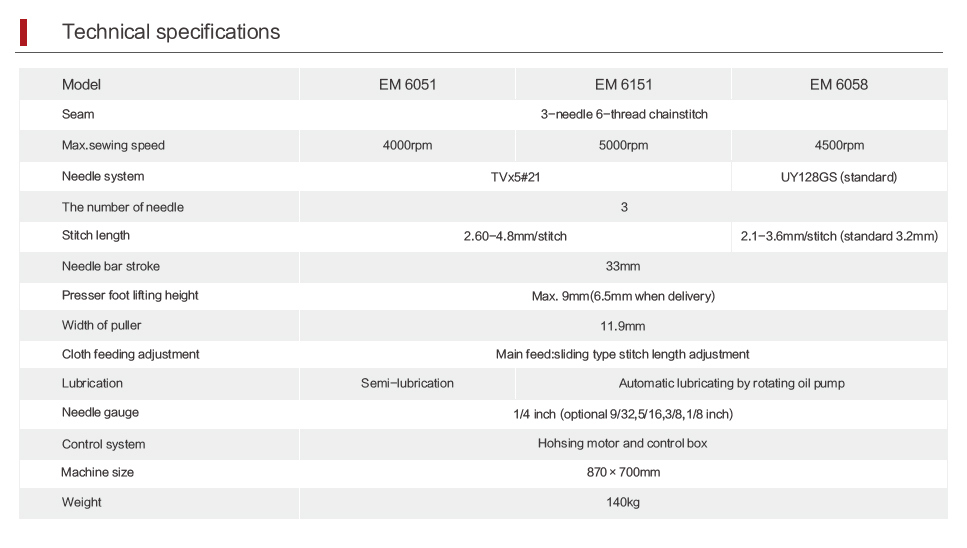 Em-6050 Series; Automatic Speed Feed-off-The-Arm Chainstitch Machine Sewing Machine