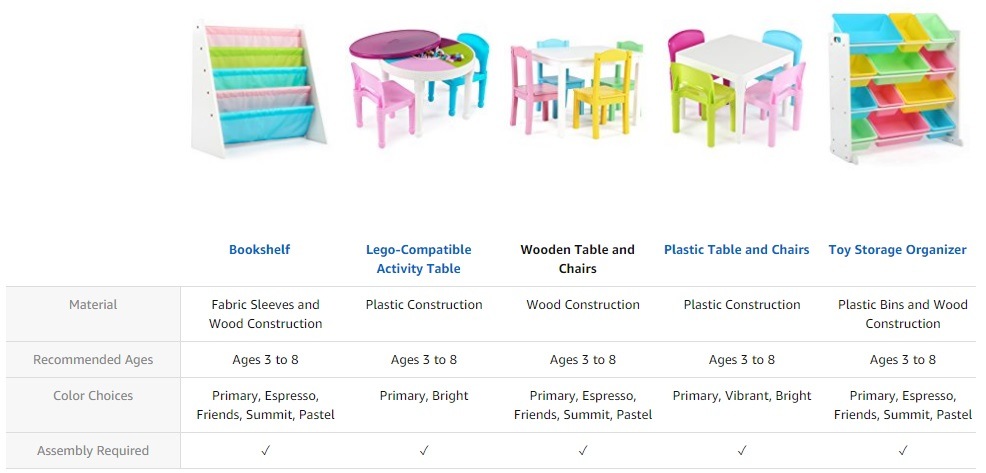 Kids Wood Table & 4 Chair Set (Grey/Blue/Light Blue/Green/Yellow)