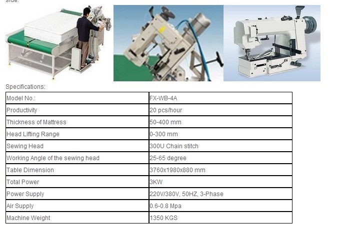 Auto-Flipping Mattress Tape Edge Machine