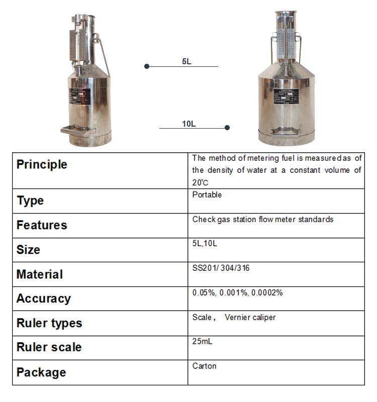 All Type Oil Stainless Steel Measuring Can