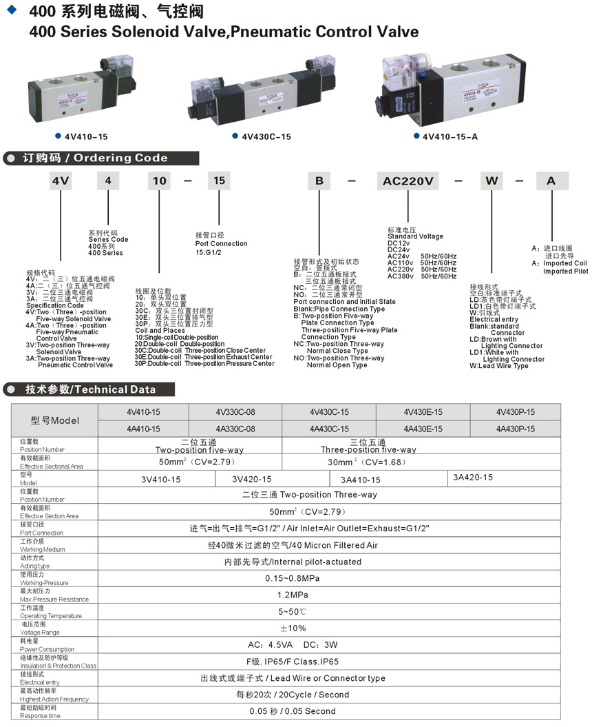 Airtac Pneumatic Solenoid Valve 4V 410-15