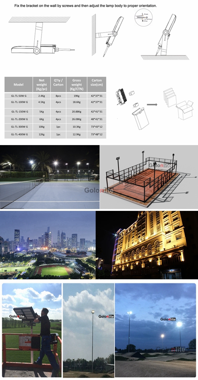 Outdoor LED Projector Lamp Building Security Billboard Tennis Basketball Padel Court Waterproof Spotlight Floodlight 100W 150W 200W 300W 400W LED Flood Light