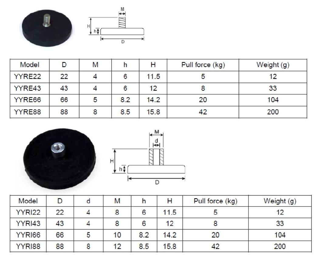 Strong Pull Force Dia 66 Rubber Coated Neodymium Pot Magnet