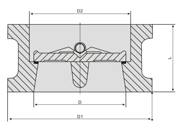 API594 Dual Plate/Double Plate Wafer Type Swing Check Valve (GAH76H)