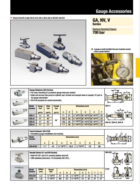 Enerpac Gauge Accessory