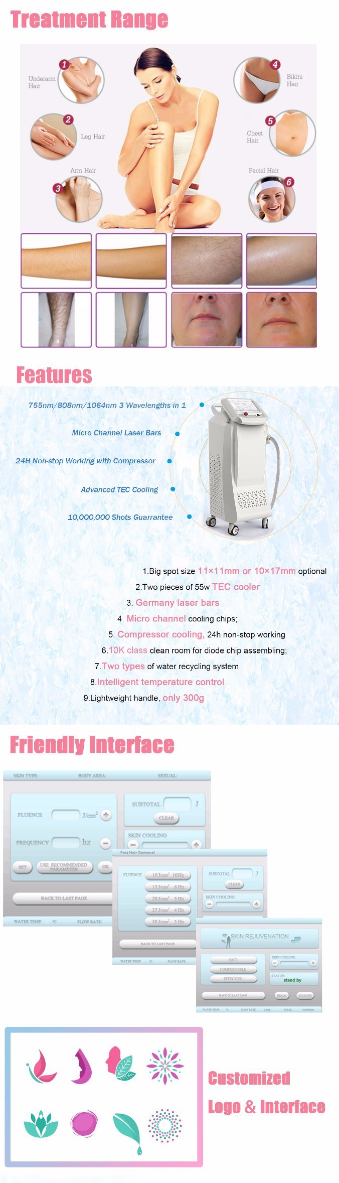 24h Non-Stop Working 808nm Diode Laser Hair Removal Beauty Machine