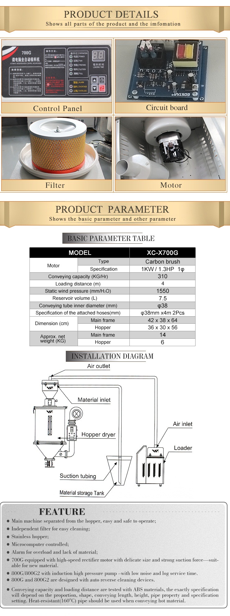 Industrial Plastic Vacuum Auto Loader