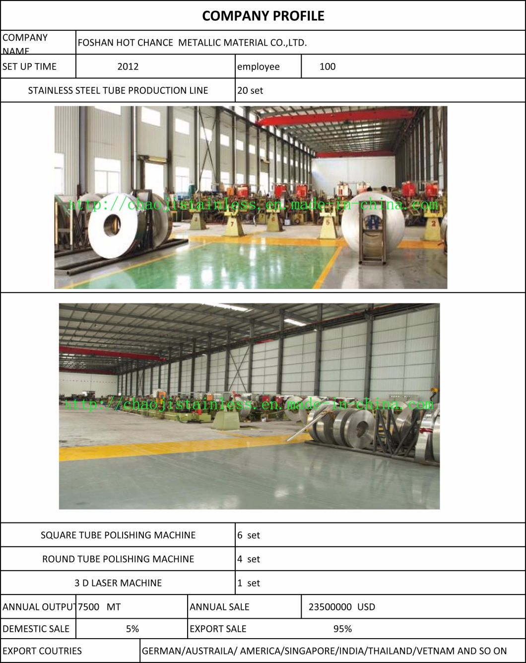 Stainless Steel Round/ Square/ Rectangular/Slot Tube