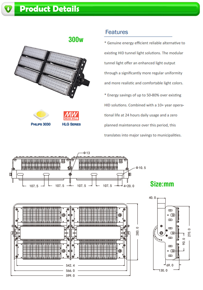 IP65 LED Flood Light for Tunnel/ Tennis Court Lighting