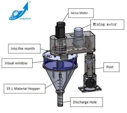 Auger Measuring Machine with Ce for Powder Packing (JA-15L)