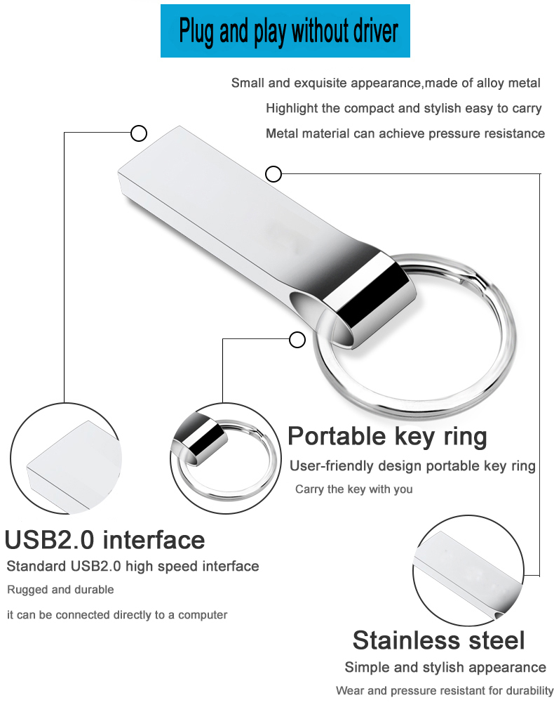 USB-Stick Usb Flash Drive