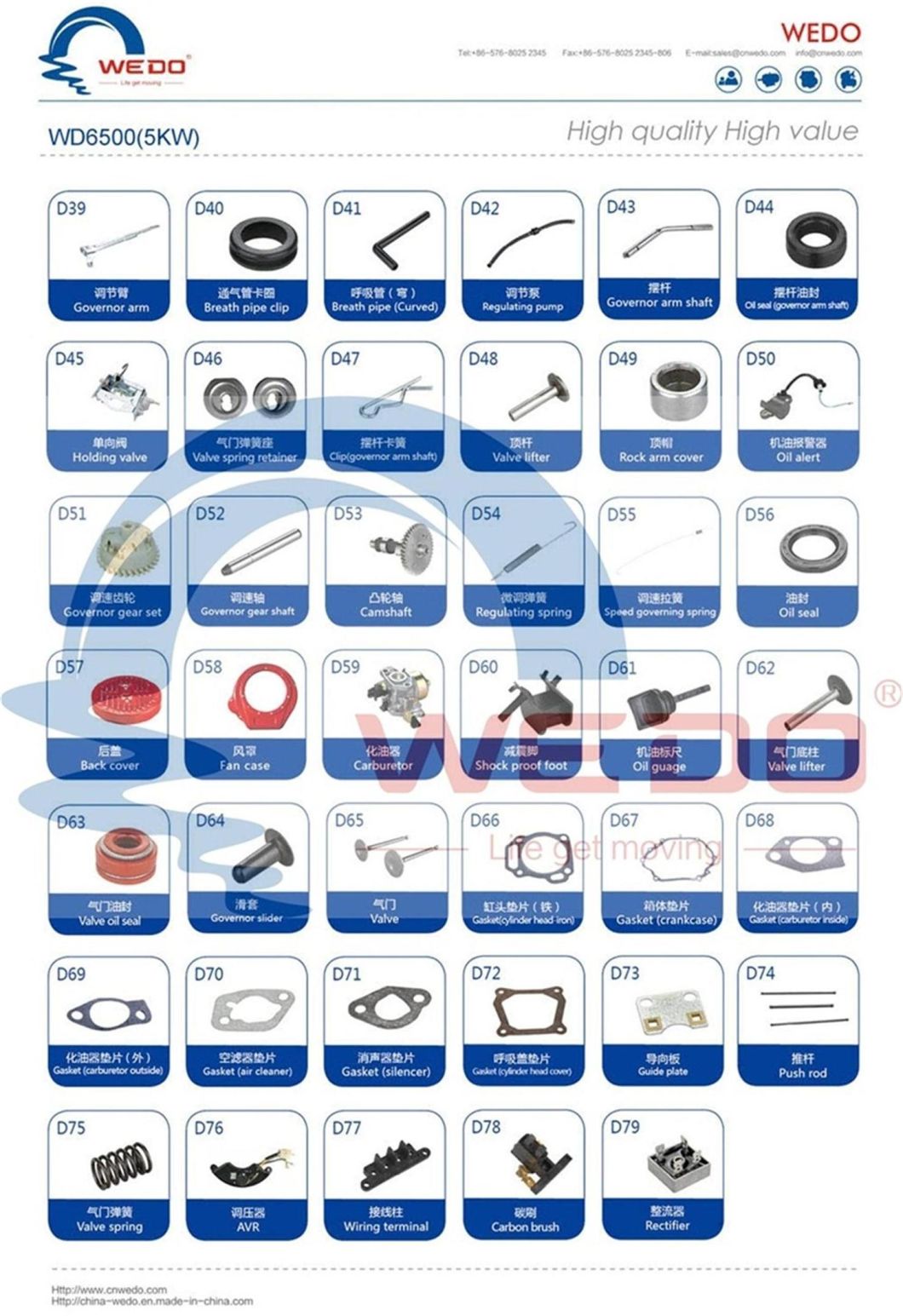 3kw/4kw/5kw Carburetor/Crankshaft/Piston/Spark Plug/Recoil Starter Gasoline Generators Spare Parts