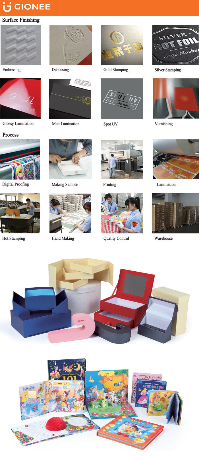 Paper Folding Packaging Box/ Rigid Cosmetic Box with Insert