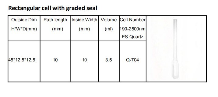 Two Sides Clear Optical Quartz Cell Cuvette with Seal Tube