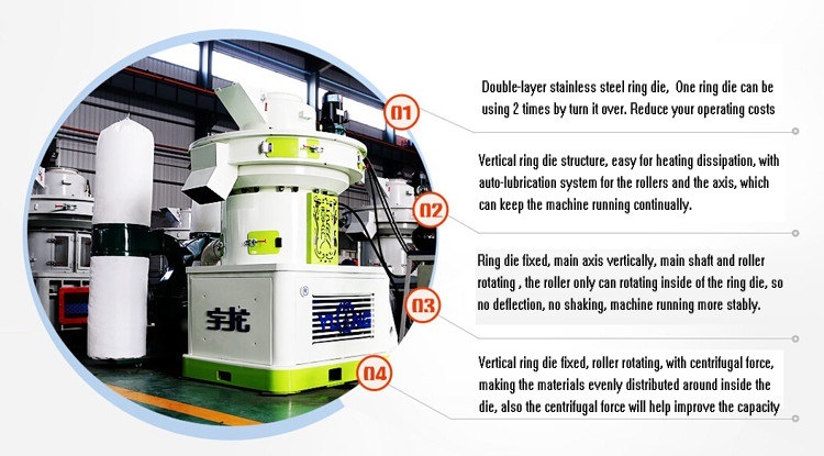 Yulong Patent Vertical Ring Die Wood Sawdust Pellet Machine