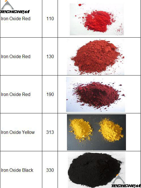 High Color Tinning Iron Oxide Yellow (313) Pigment for Paint, Brick, Plastic