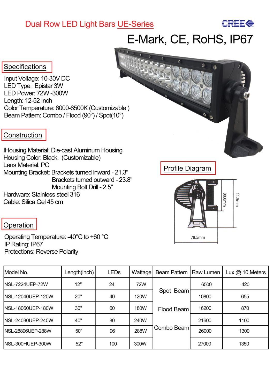 Light LED Bar Car CREE Curved LED Light Bar 50 Inch 288W EMC Emark Offroad Light Bar for Car