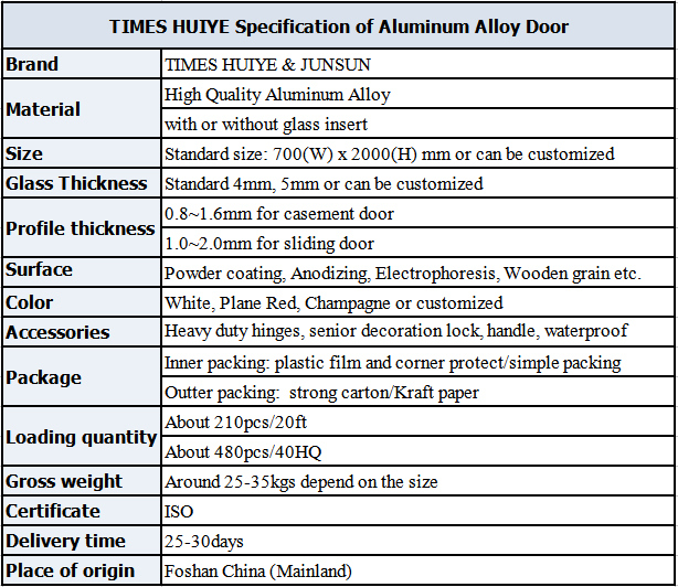 China Factory Aluminum Sliding Doors with Auminium Profile