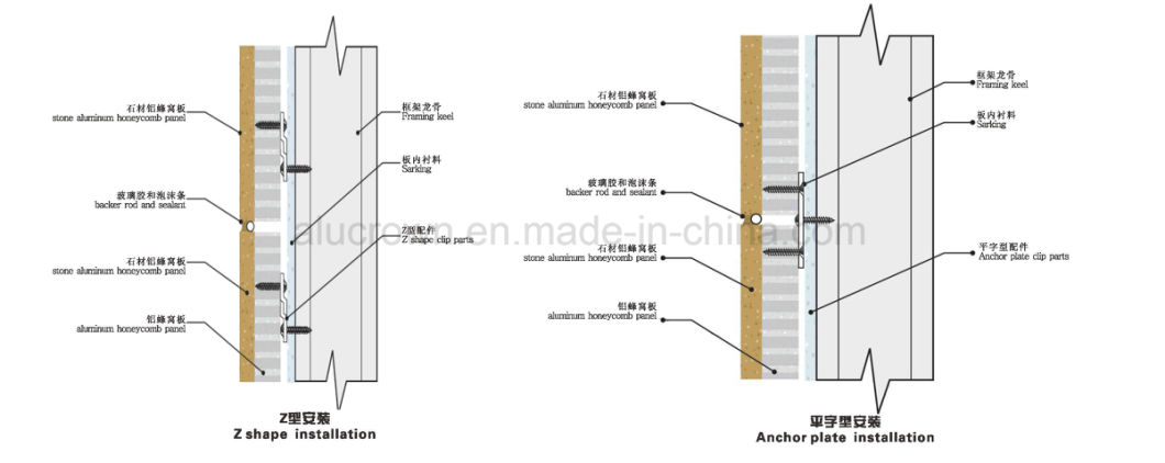 Heart of Ocean Marble Aluminum Honeycomb Panel for Ship Decoration Panel