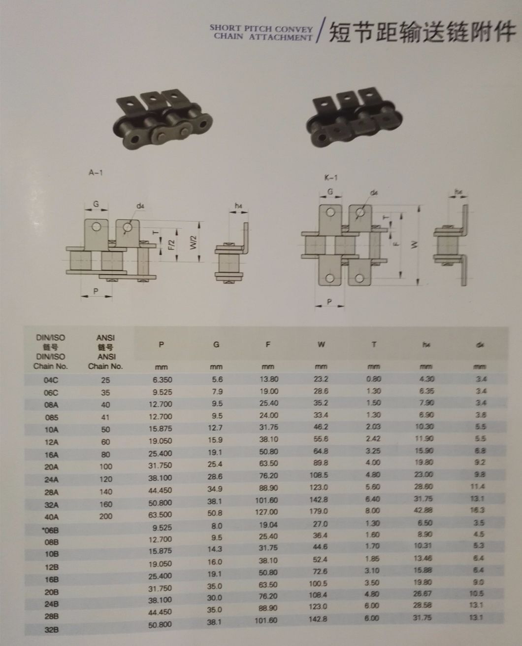 Industrial Standard Roller Chain with Conveyor Chain Link A1, K1