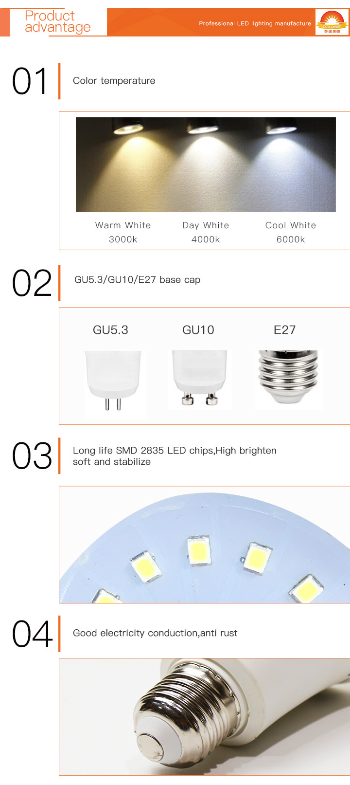 5W Small LED Bulb 36 Degree GU10 MR16 JDR-E27 LED Spotlight