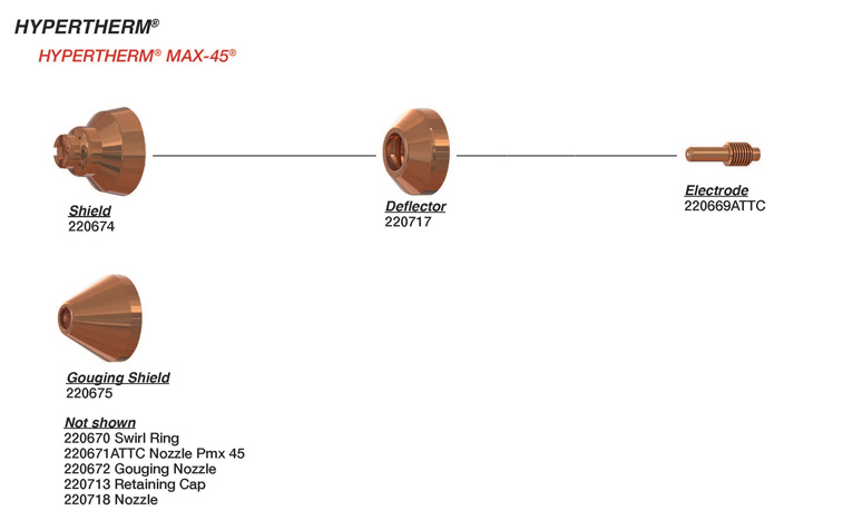 Max45 Torch 220671 Nozzle Plasma Cutting Consumables