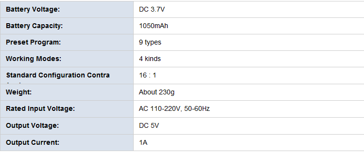 Hot Model Wireless Endo Motor 16: 1 Rotation with Auto Reverse