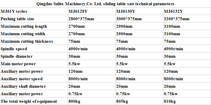 Sliding Table Panel Saw Mj6132 From Salite Factory