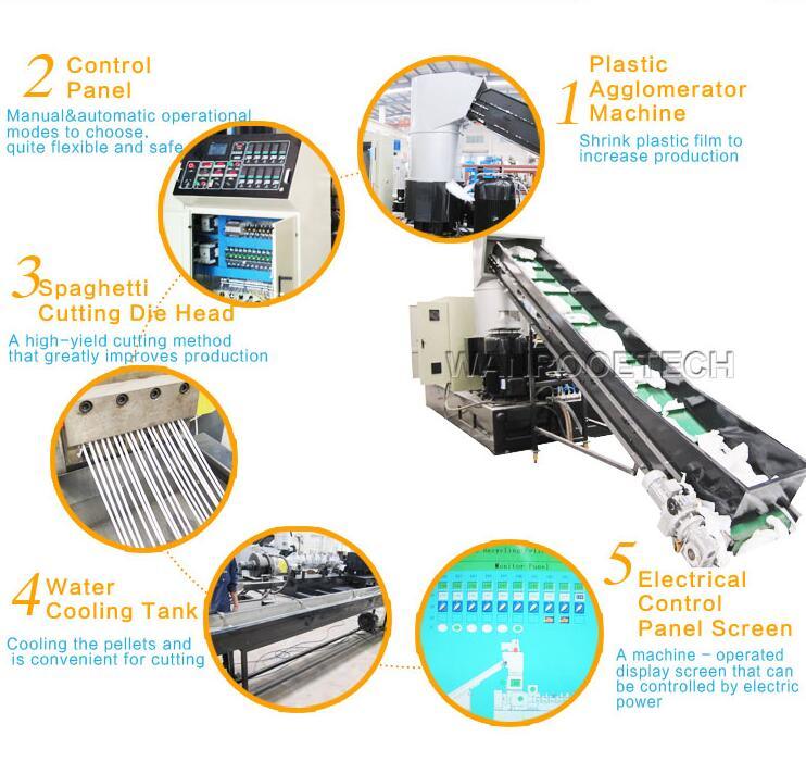 Single Screw Plastic Film Recycling Extruder/Extrusion Machine/Pelletizing Machine