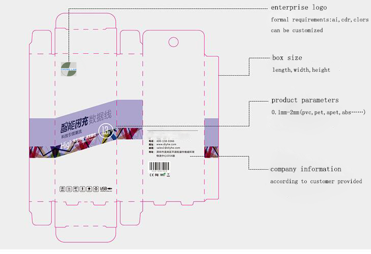 Fashion Transparent Plastic Printing Box for Lipstick Packaging