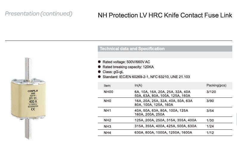 Nh Protection LV HRC Knife Contact Fuse Link