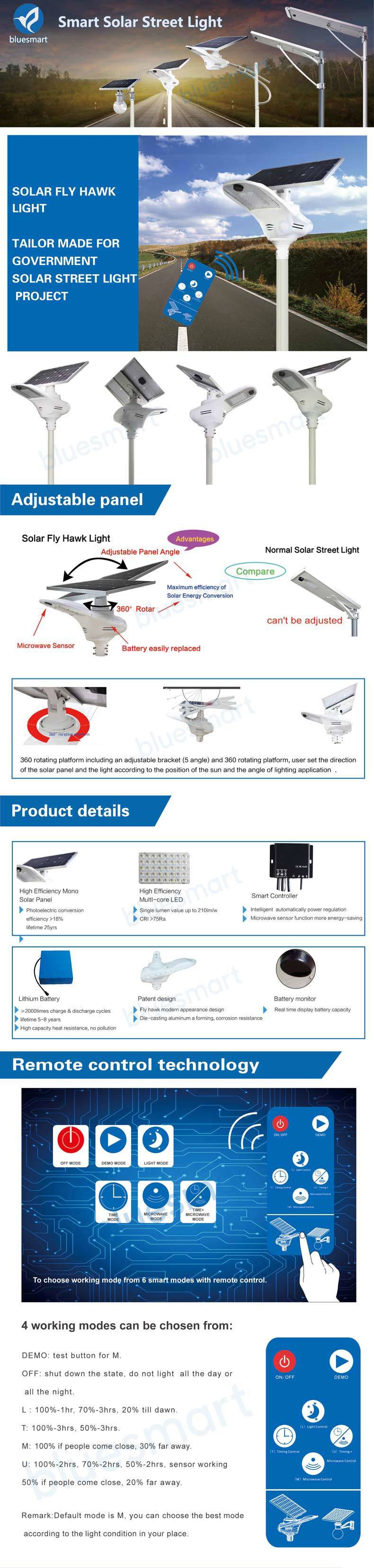 80W Outdoor Solar Products Powered LED Sensor Garden Street Light in Solar Products