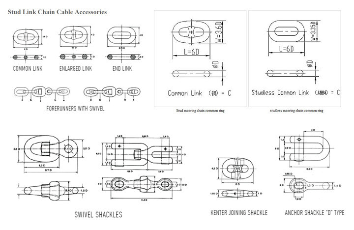 Alloy Steel Cm490 Cm690 Marine Mooring Stud Link Anchor Chain