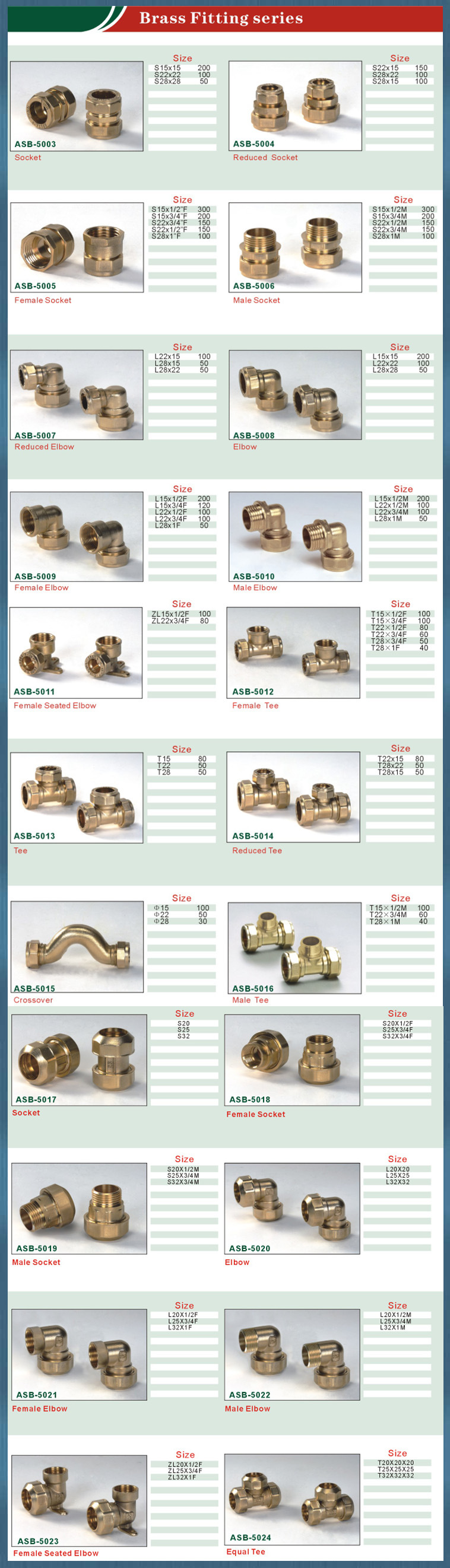 Python X Thread Male NPT Brass Fitting