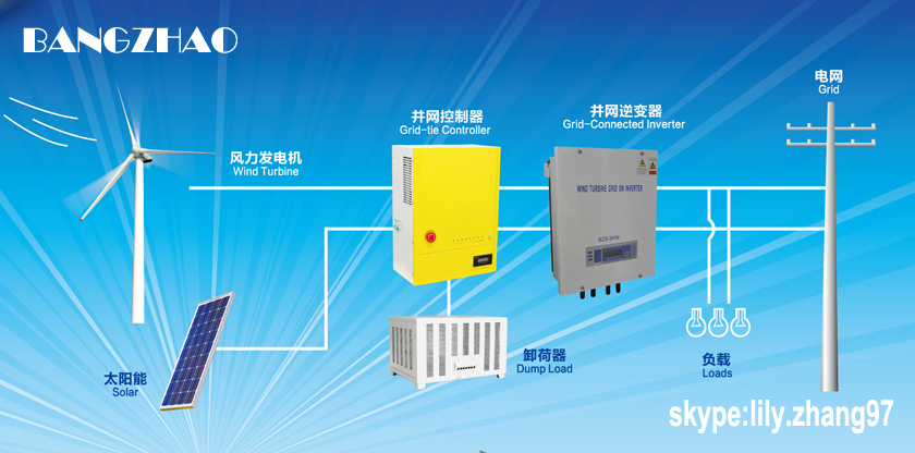 120 VAC Output 60Hz 2000 Watt Grid Tie Inverter Apply for Brazil Market