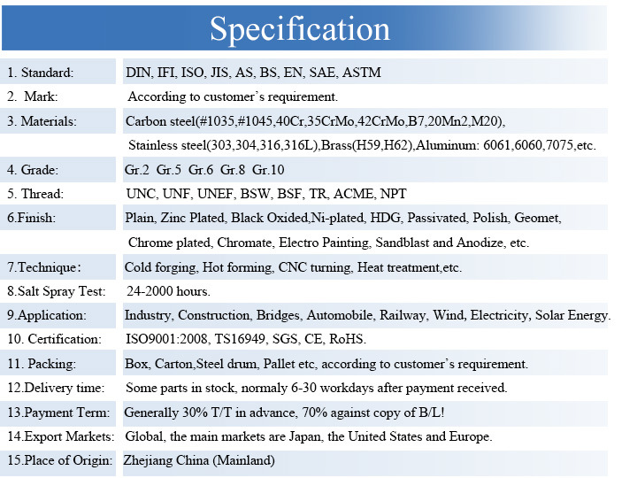 Special Fastener Square Semi-Cylinder Casting Nut