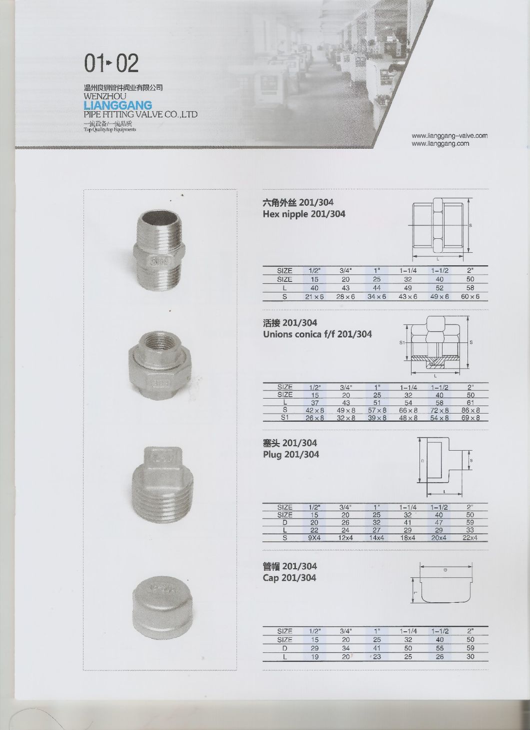 Stainless Steel Pipe Fitting SS304 BSPT NPT Thread Screw Union 1/2inch