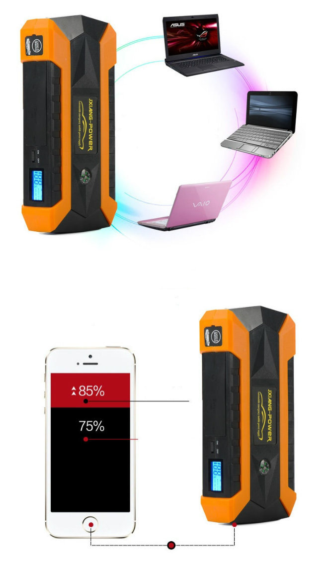 Multi-Function Portable Car Charger Power Bank Emergency Car Jump Starter