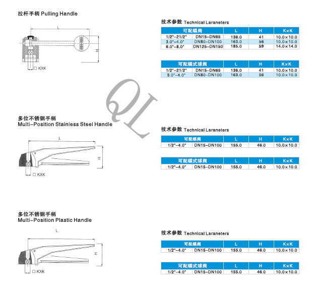 Sanitary Stainless Steel Tri Clamp Butterfly Valve