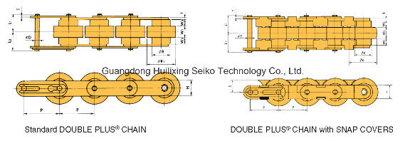 ABS Roller Double Plus Chain Pictures & Photos for Pallet Conveyor