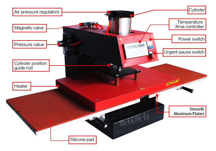 Semi-Automatic 15'x15' Double Station Pneumatic T-Shirt Heat Transfer Printing Machine