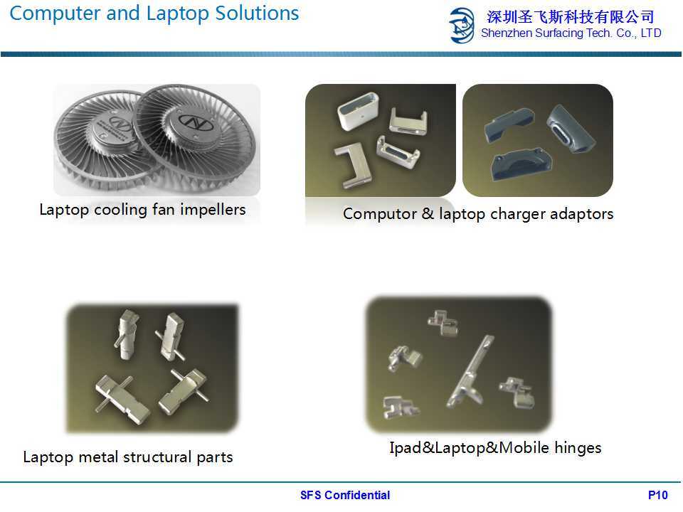 Basic Surgical Medical Instruments List, Laparoscopic Instruments Prices, Names of Medical Instruments