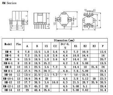 RM Power Supply Transformer with ISO9001: 2015