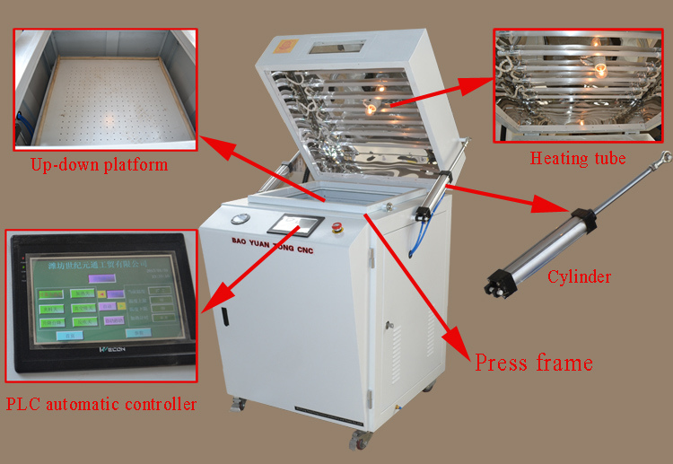 Bsx-1224 Dental Lab Vacuum Forming Machine