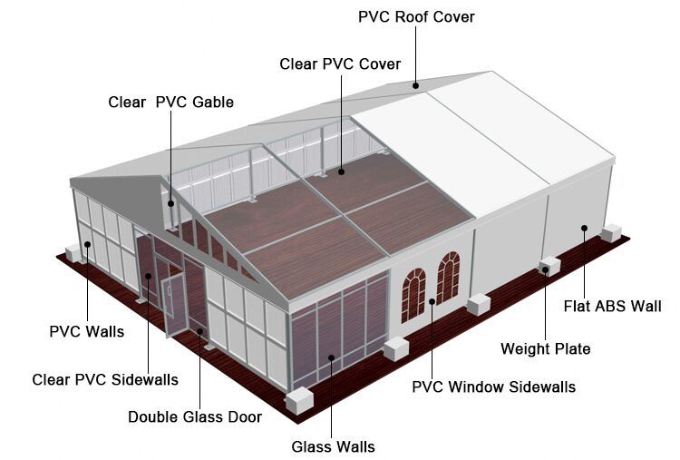 Waterproof, Sun Proof and Fireproof Clear Wedding Party Tent