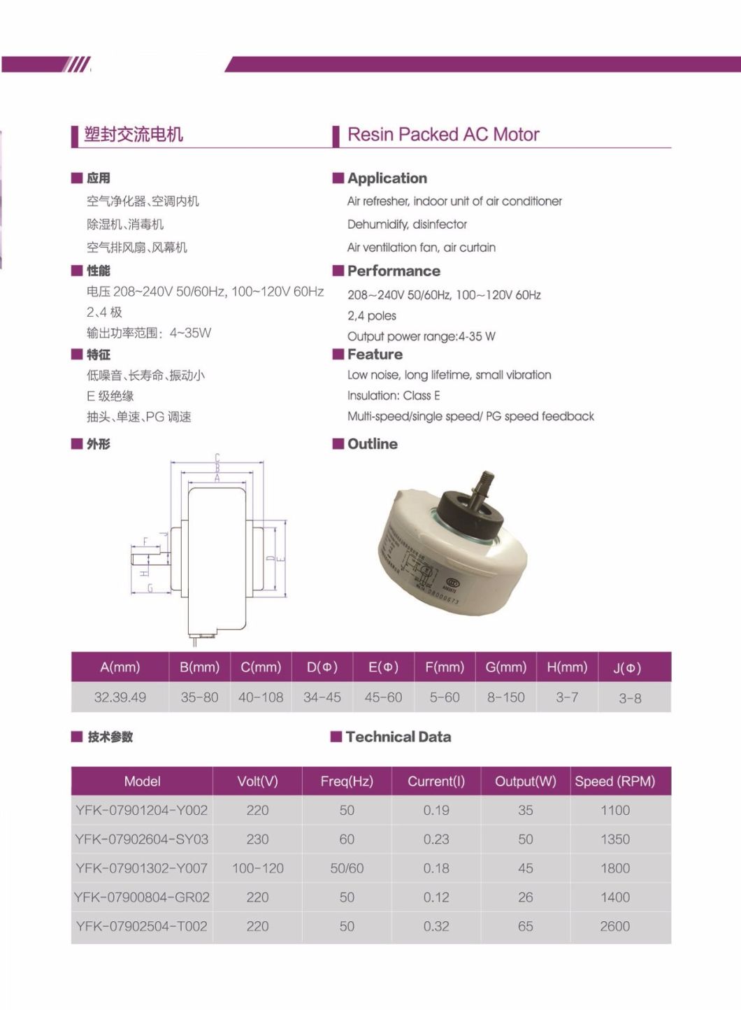 110~120V/220~240V-50/60Hz Brushless BLDC Micro Motor for Ventilator