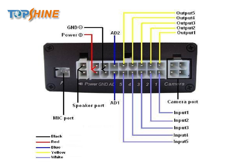 Factory Direct Supplier China GPS Tracker Vt900